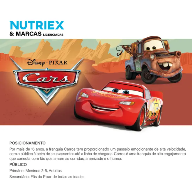 KIT CARROS SHAMPOO 250ML + COND 230ML NUTRIEX