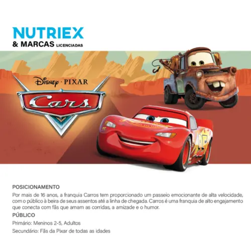 KIT CARROS SHAMPOO 250ML + COND 230ML NUTRIEX