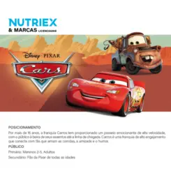 KIT CARROS SHAMPOO 250ML + COND 230ML NUTRIEX