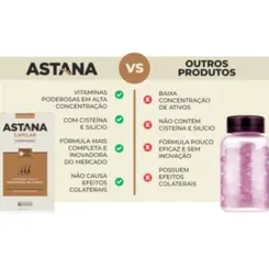 ASTANA CAPILAR 30 CPR CANONNE
