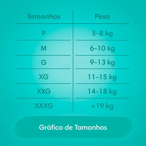 FRALDA PAMPERS CONFORT SEC MEGA G 38 UN