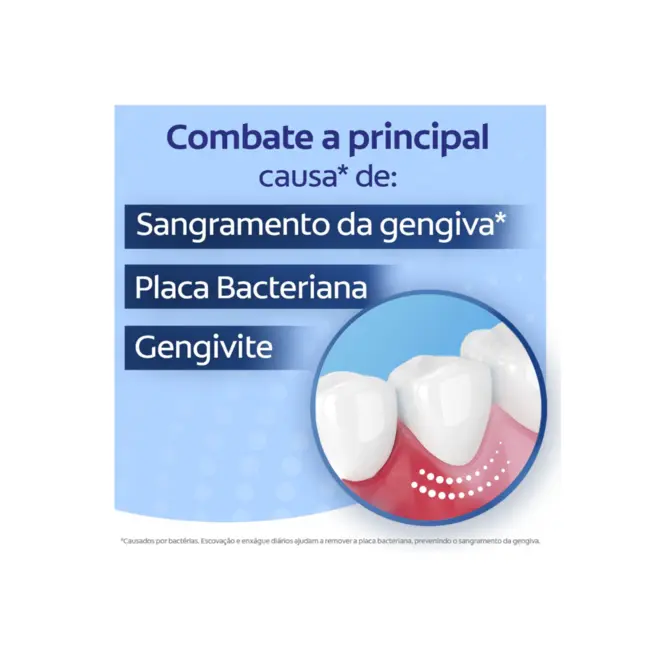 ENXAGUANTE BUCAL COLGATE PERIOGARD EXTRA MINT SEM ÁLCOOL 250ML